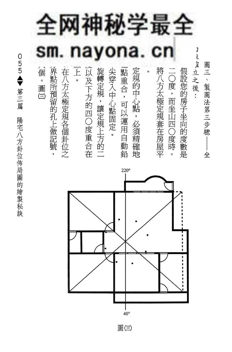 《阳宅催发自己开运》 龙琳居士