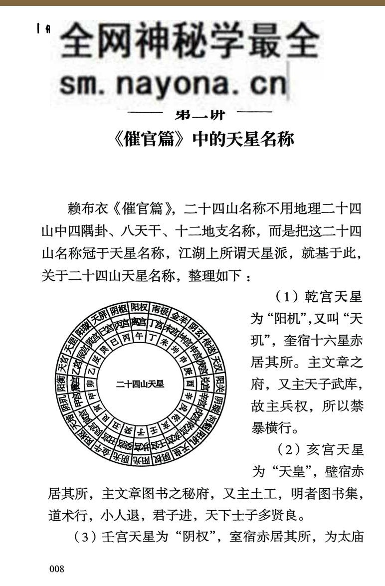 张彪《学习笔记催官篇》