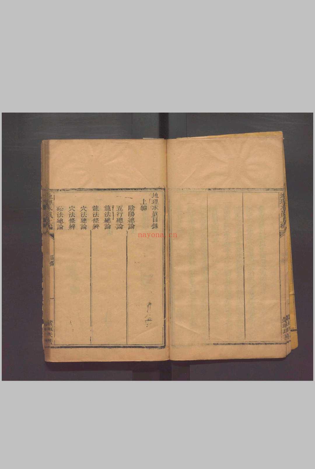 地理求真  二卷 .清同治六年（1867）刻本.（清）晏联奎撰