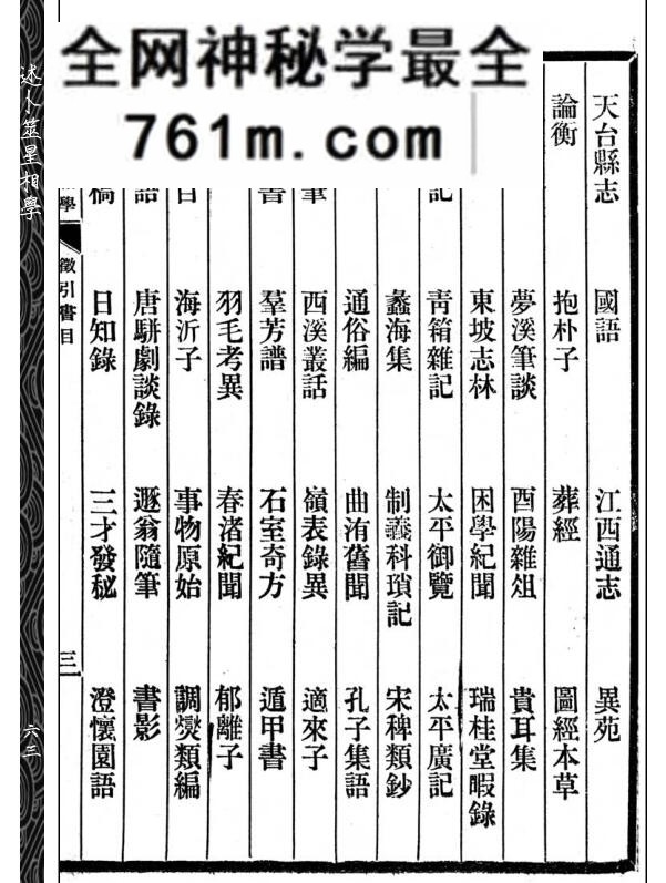 《述卜筮星相学》袁树珊