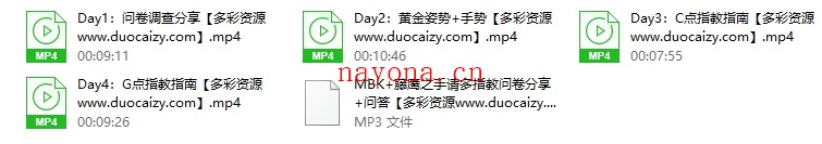 罗南希《+藤鹰之手请多指教》价值499元