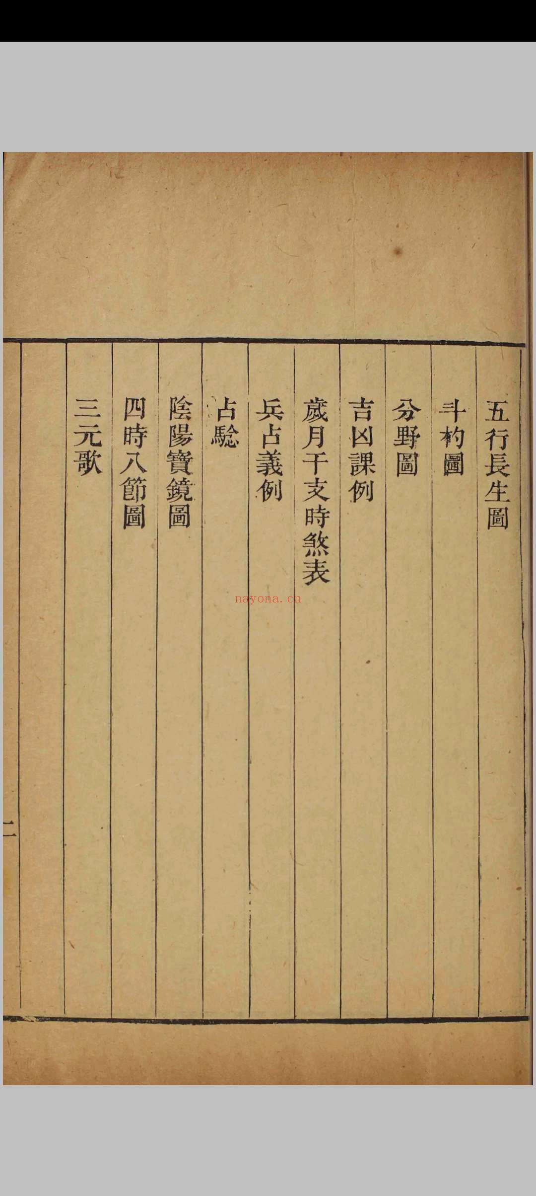 《择吉会要》清刻本