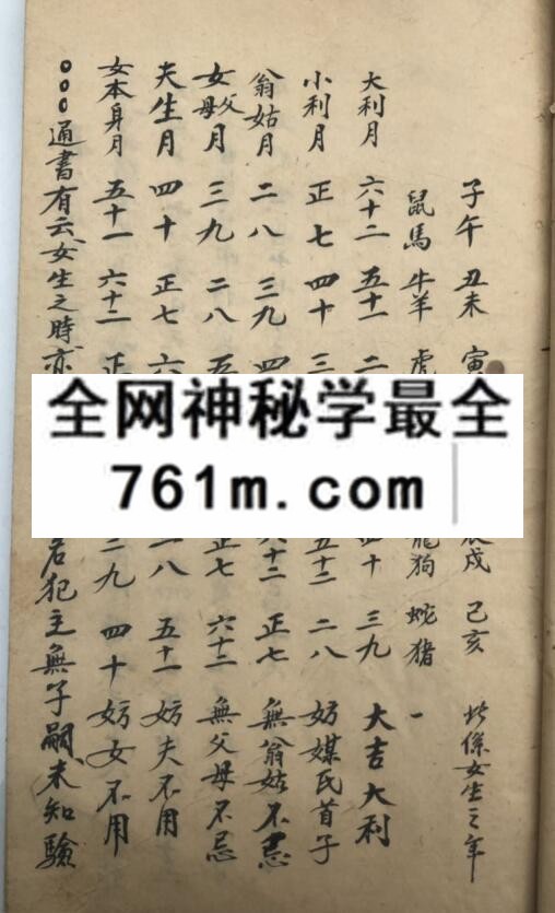 《大五行择日秘诀》