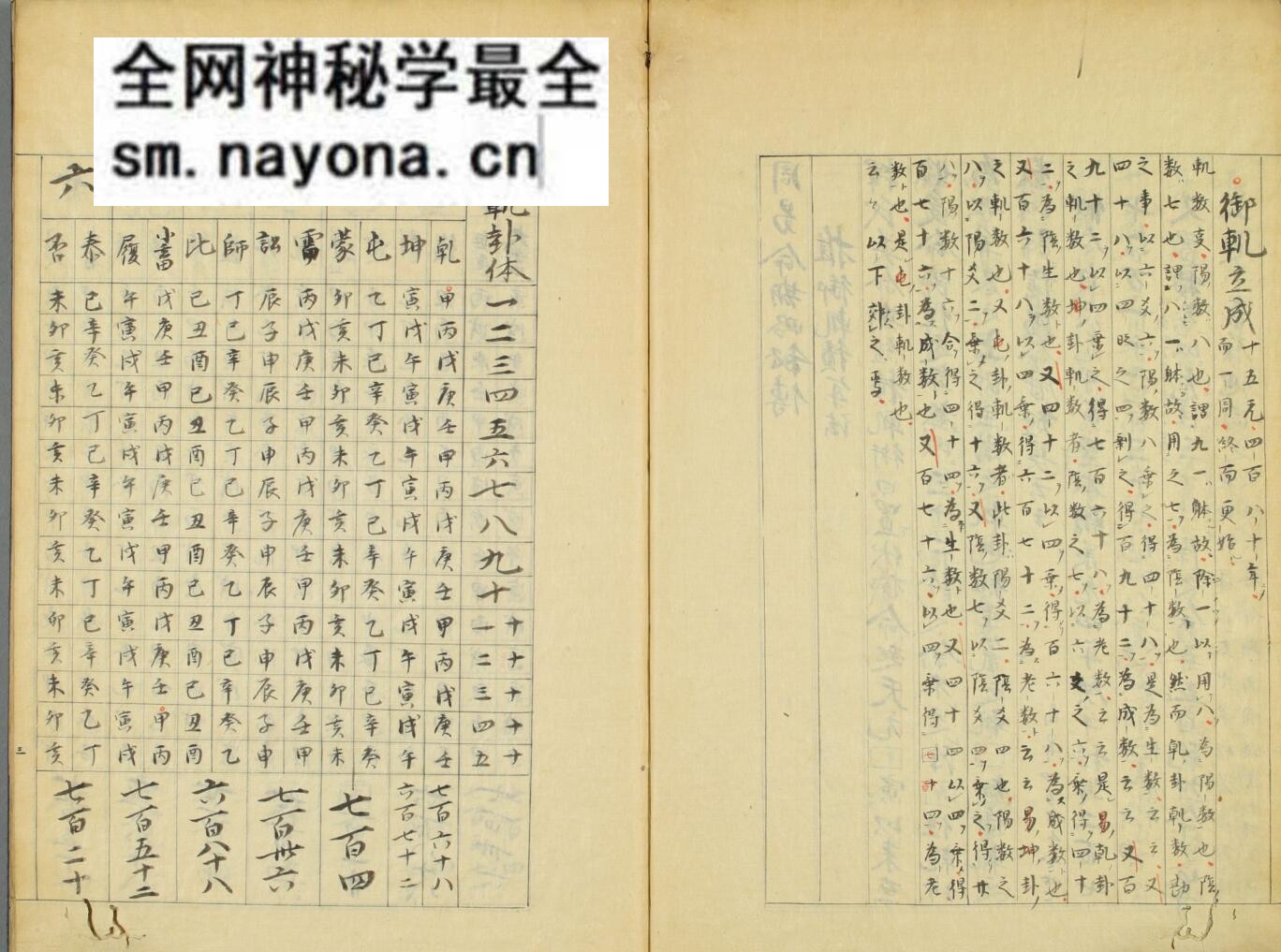 《周易命期略秘传》