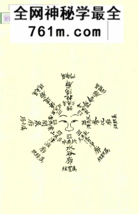《眼科外科灵方》