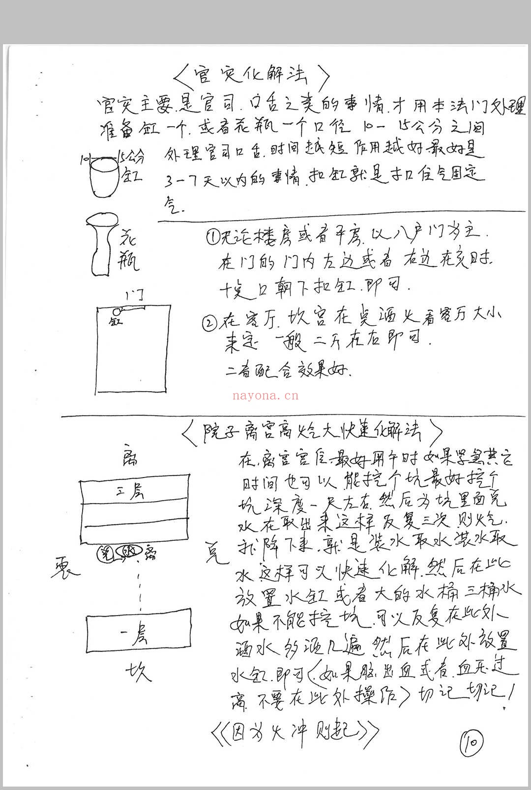 三十个风水化解秘法(民间)