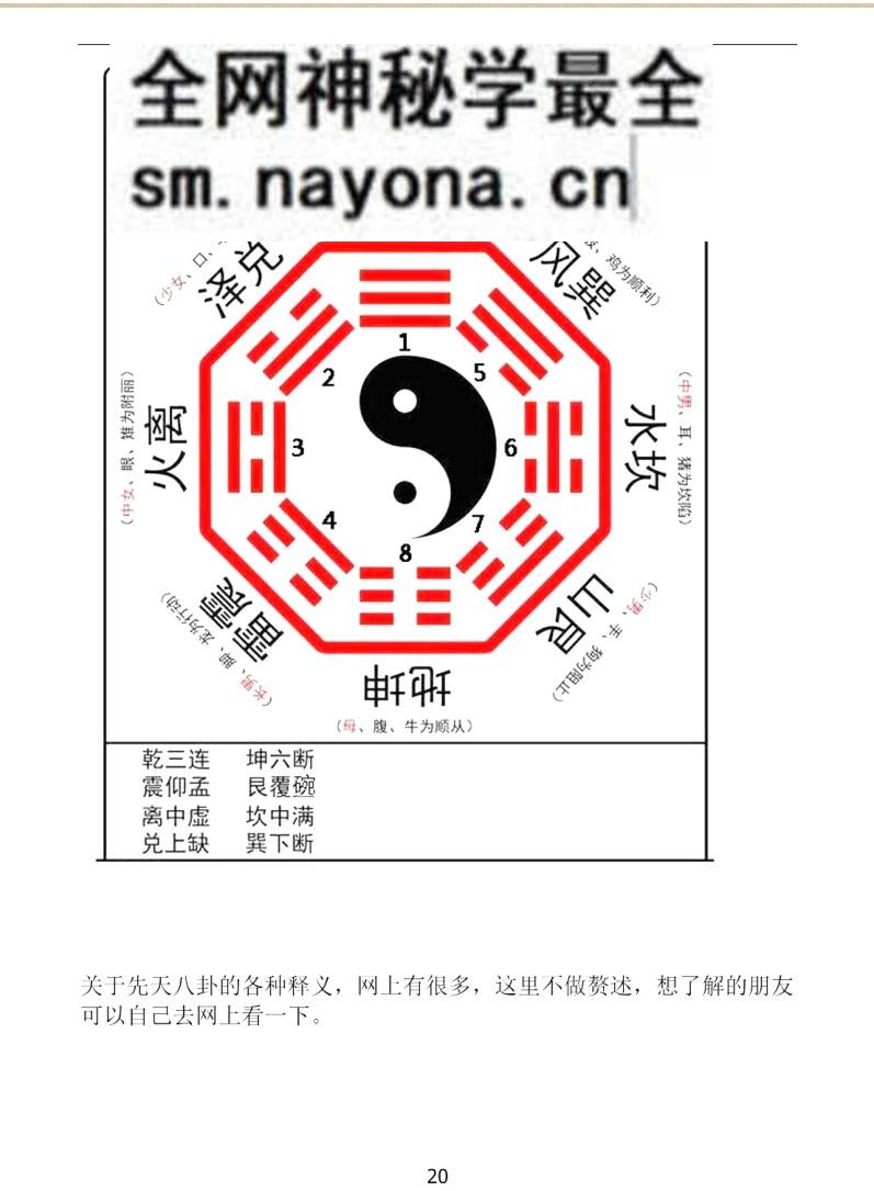 陈红平《奇门遁甲从入门到精通》