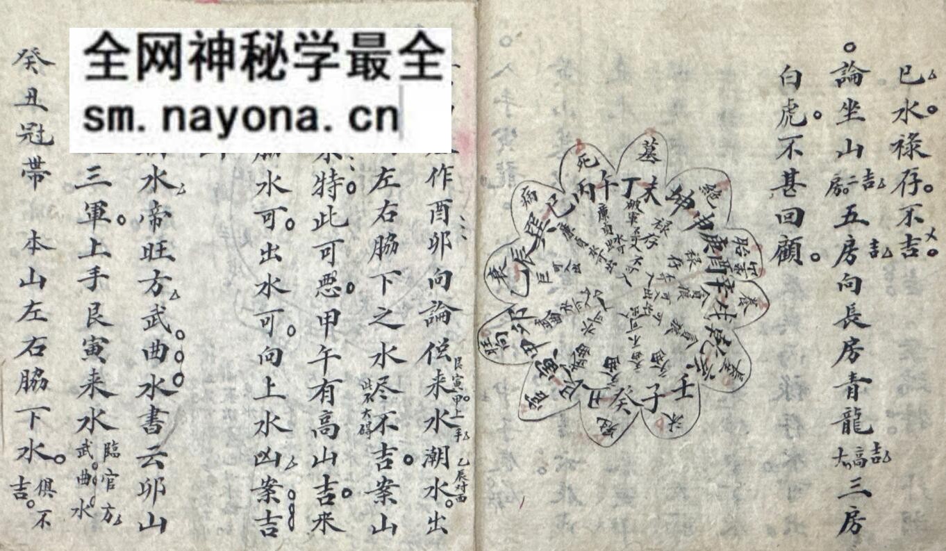 《水法真传秘诀》