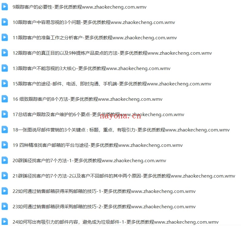 外贸帮课JAC-外贸电话和邮件成交的秘诀-第5套【Ag-0085】