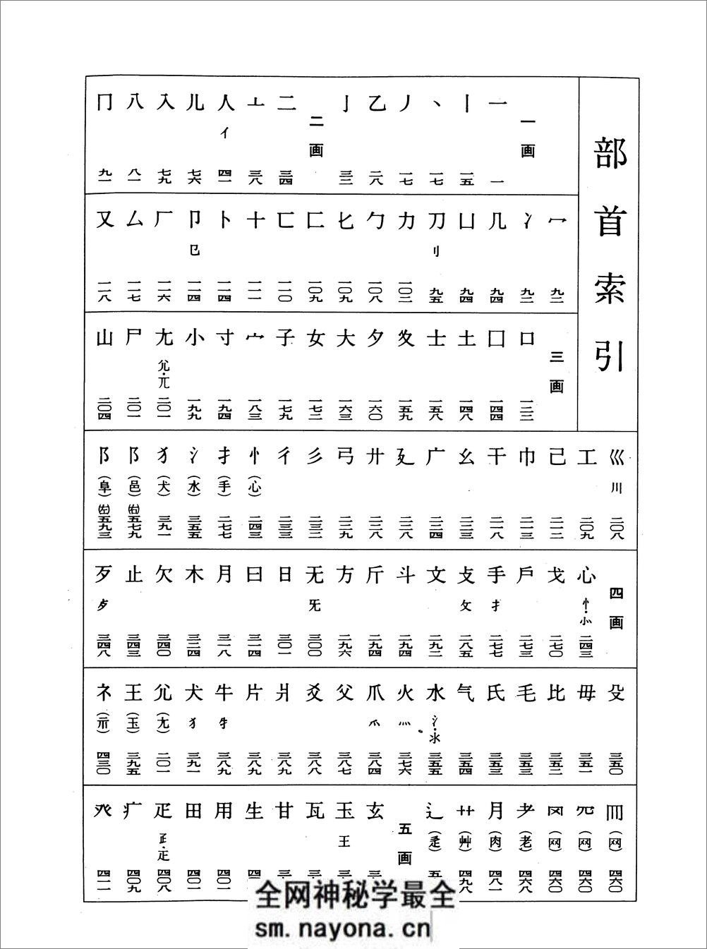 [王羲之书法字典].杭迫柏树.文字版 - 第2页预览图