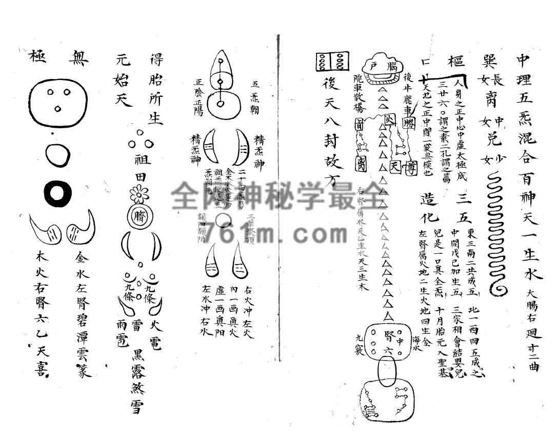 YXG0074 《玄关一窍》49筒子页