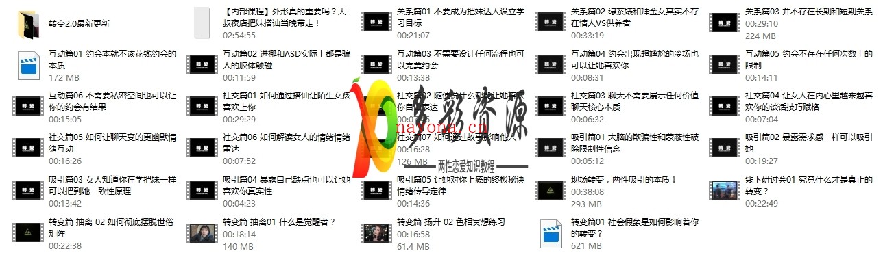 柯李思Chris《转变2.0》线上视频课