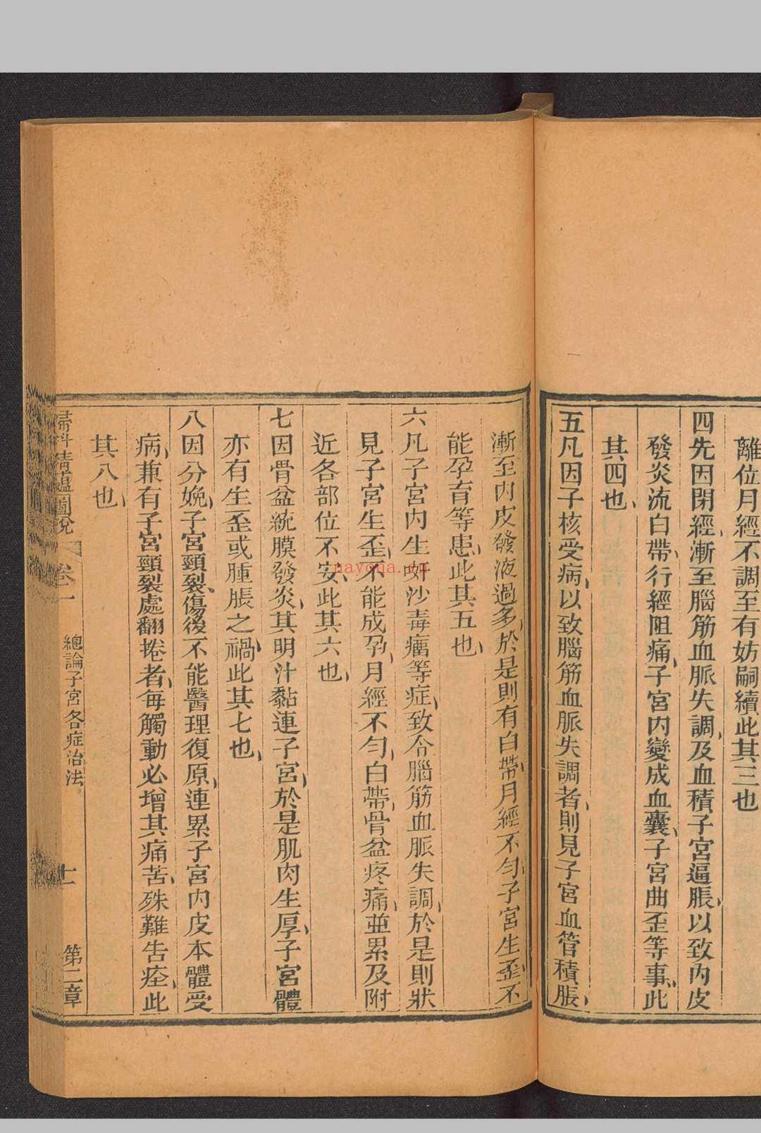 妇科精蕴图说 5卷 光绪15年(1889)羊城博济医局藏版