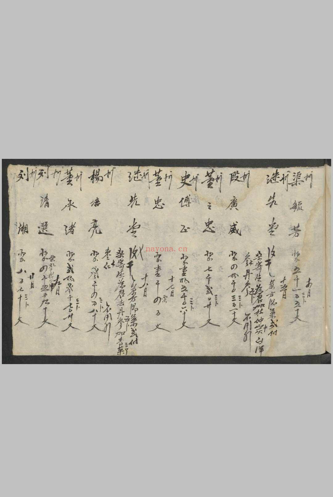 同爱堂医案流水账 , 1924