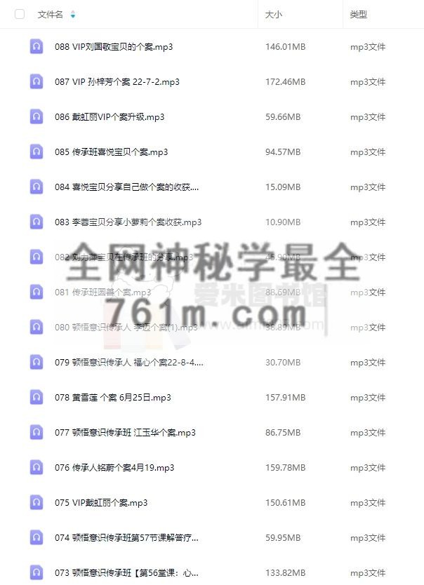 传承人