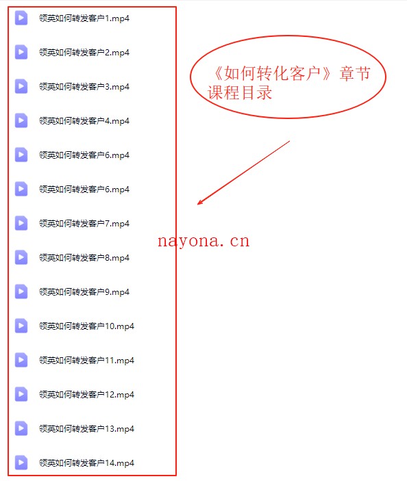 新版同款毅冰2天1夜·跟毅冰学Linkedln外贸成交（线下）实战课程 |价值6999元}首次冒死解码 【Ag-0203】
