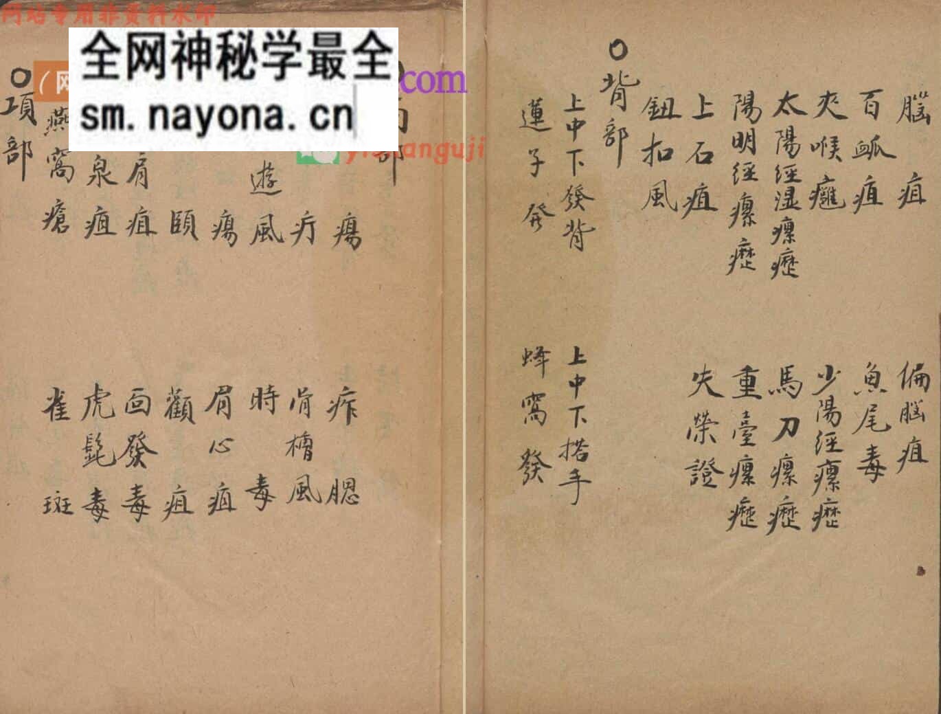 医宗金鉴.外科心法