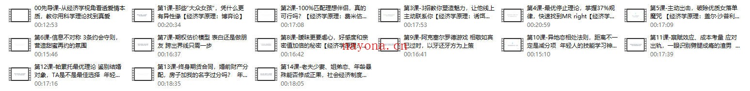 教你理性择偶,用经济学收获幸福