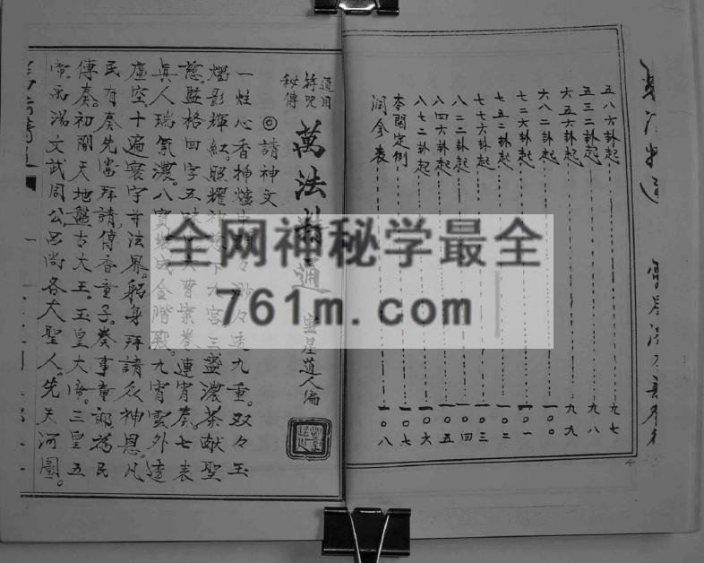 免费分享：万法精通(实用符占密传)