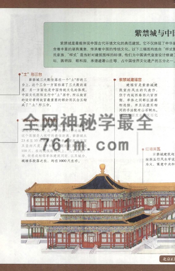 免费分享:图解阳宅十书