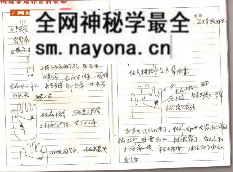 冲天居士李纯文《手面相授徒讲课笔记》61页双面