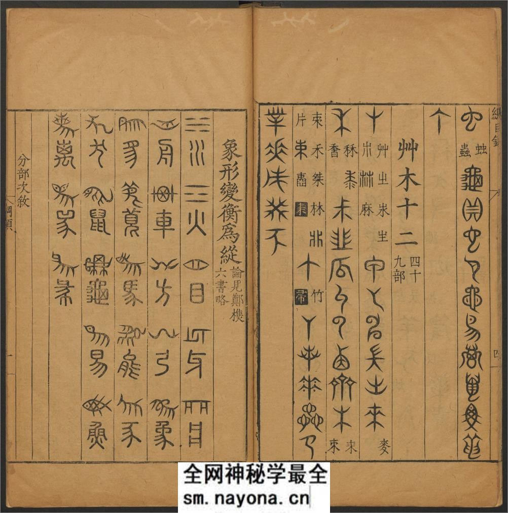 六书总要.五卷.纲领.附正小篆之讹一卷.明吴元满撰.明万历12年刊本 - 第18页预览图
