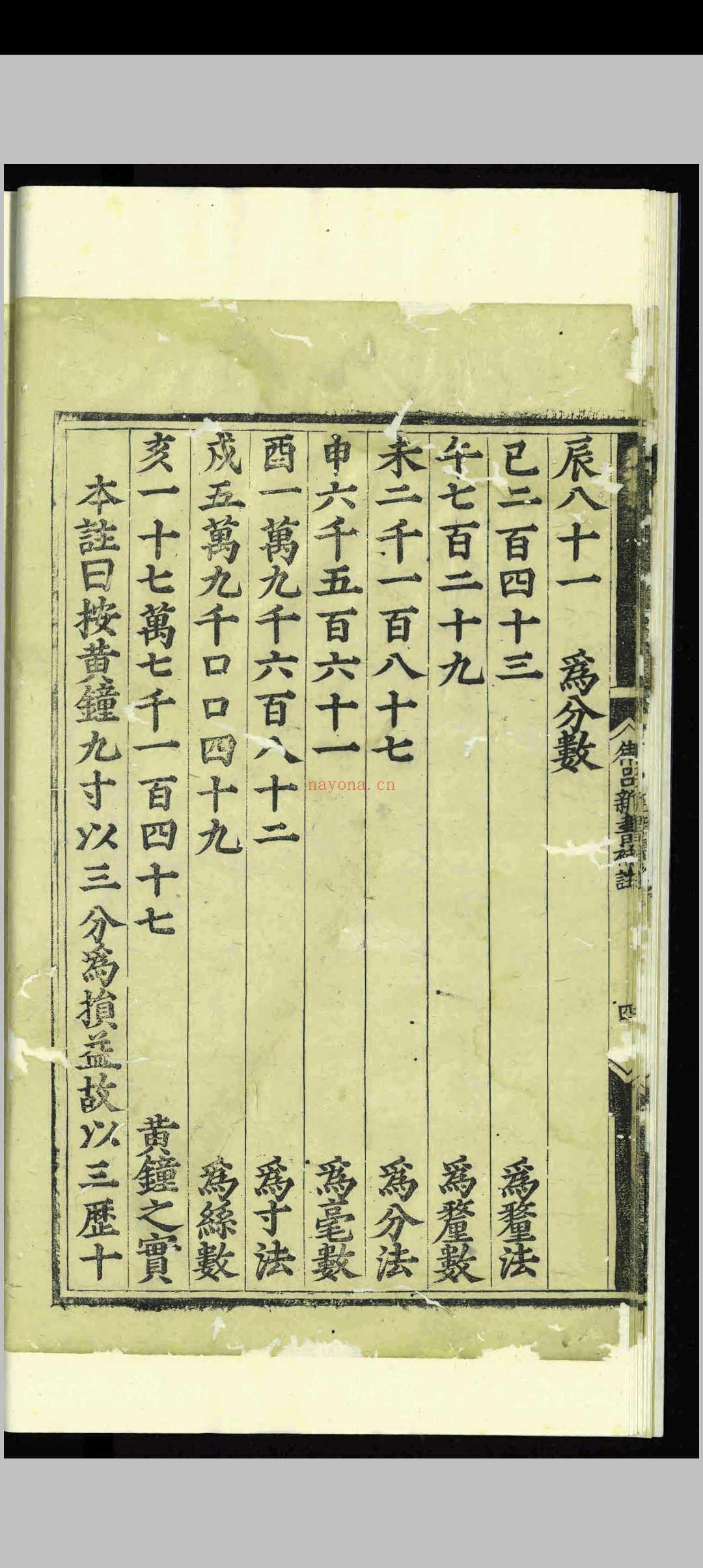律吕新书补注.一卷.李文察.明嘉靖间.刻本