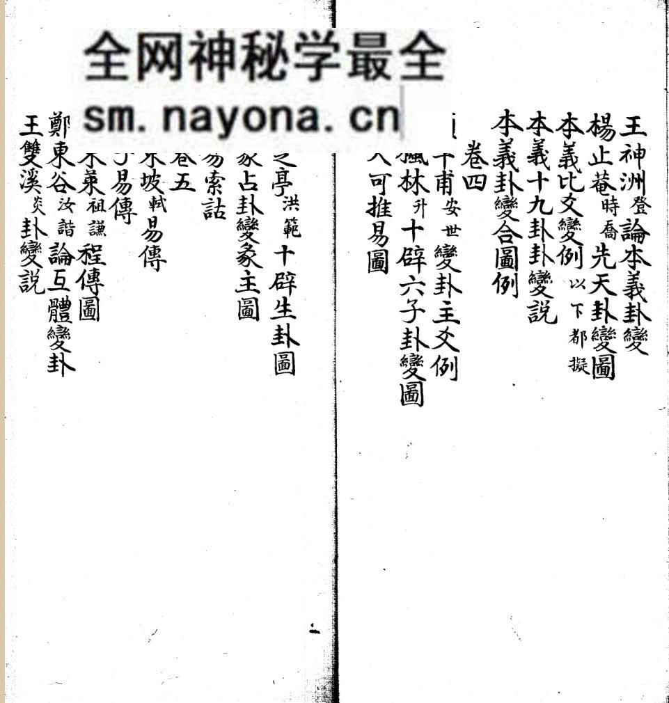 《 卦变》