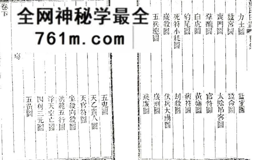 择日古籍《董德彰择日要诀》76页(双页版)PDF电子书