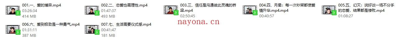 完美恋爱-长期关系的核心