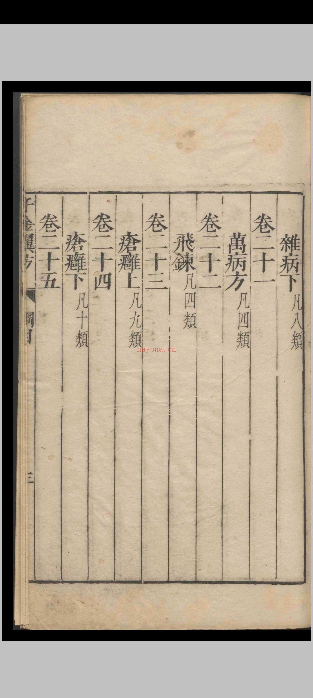 千金翼方.三十卷.孙思貌.明万历三十三年