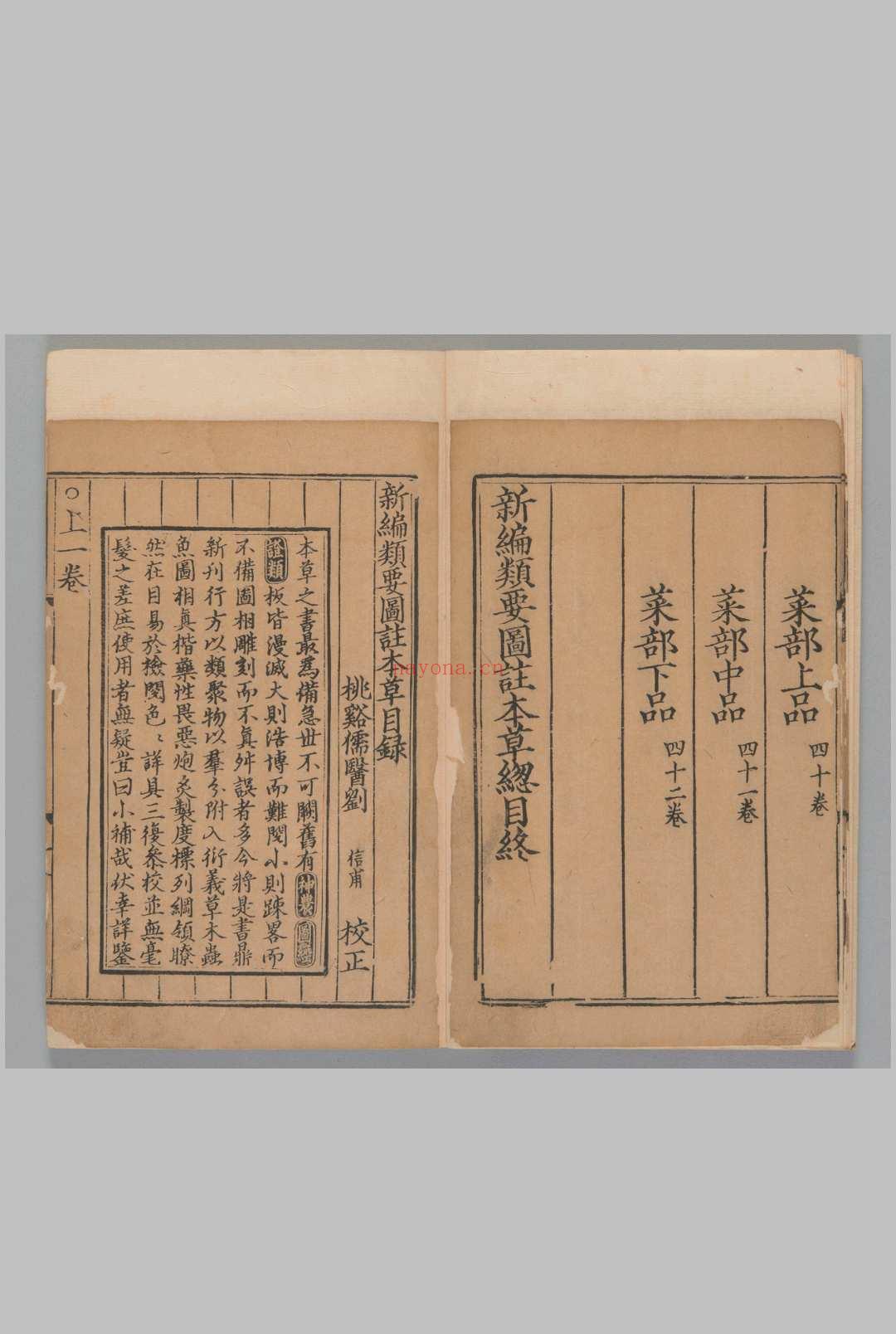 新编类要图注本草42卷.目1卷.上5卷.[宋唐慎微]寇宗奭撰刘信甫.许洪校.[宋末元初]刊(建安余彦国励贤堂)