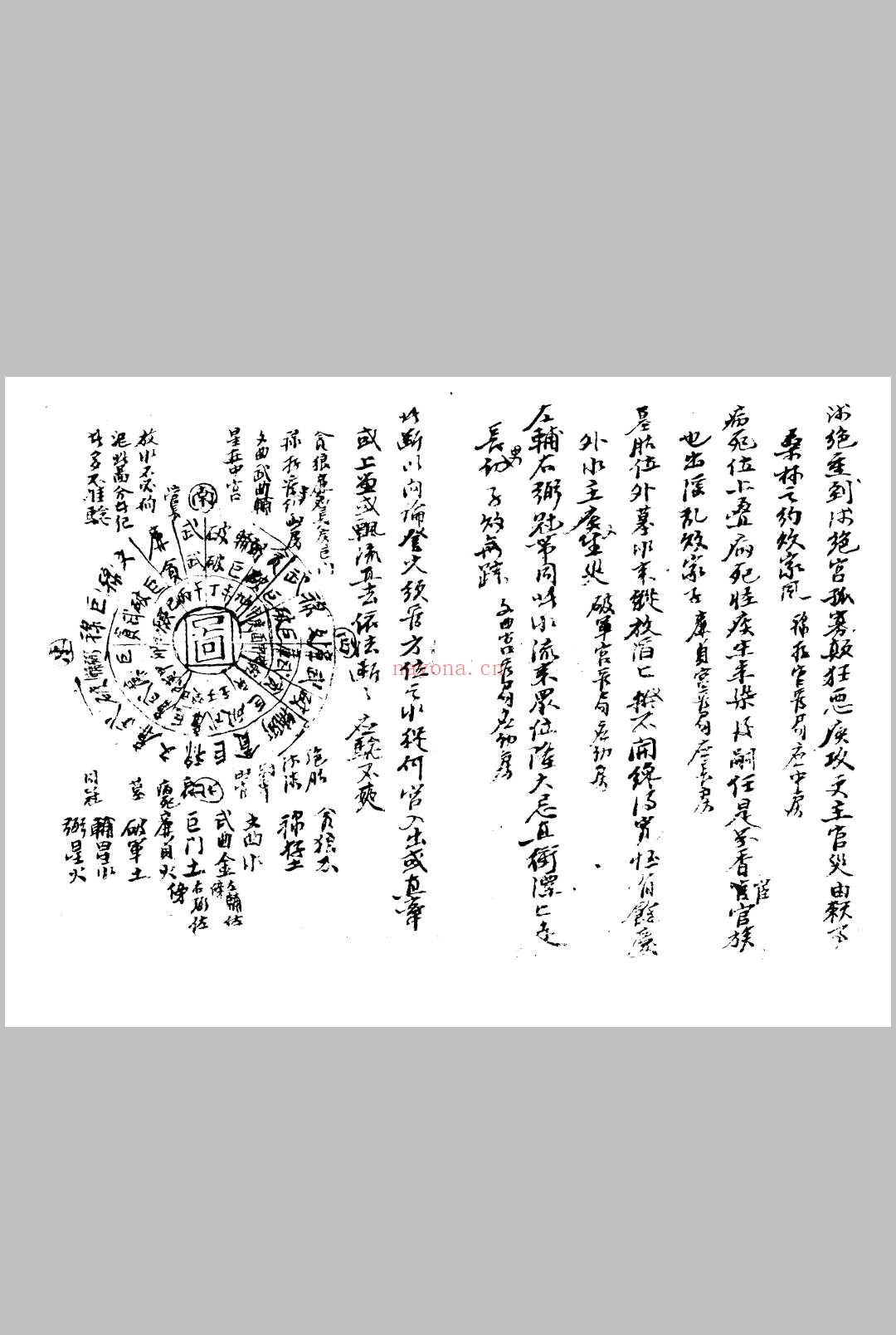 地理阴阳宅秘集上下合订