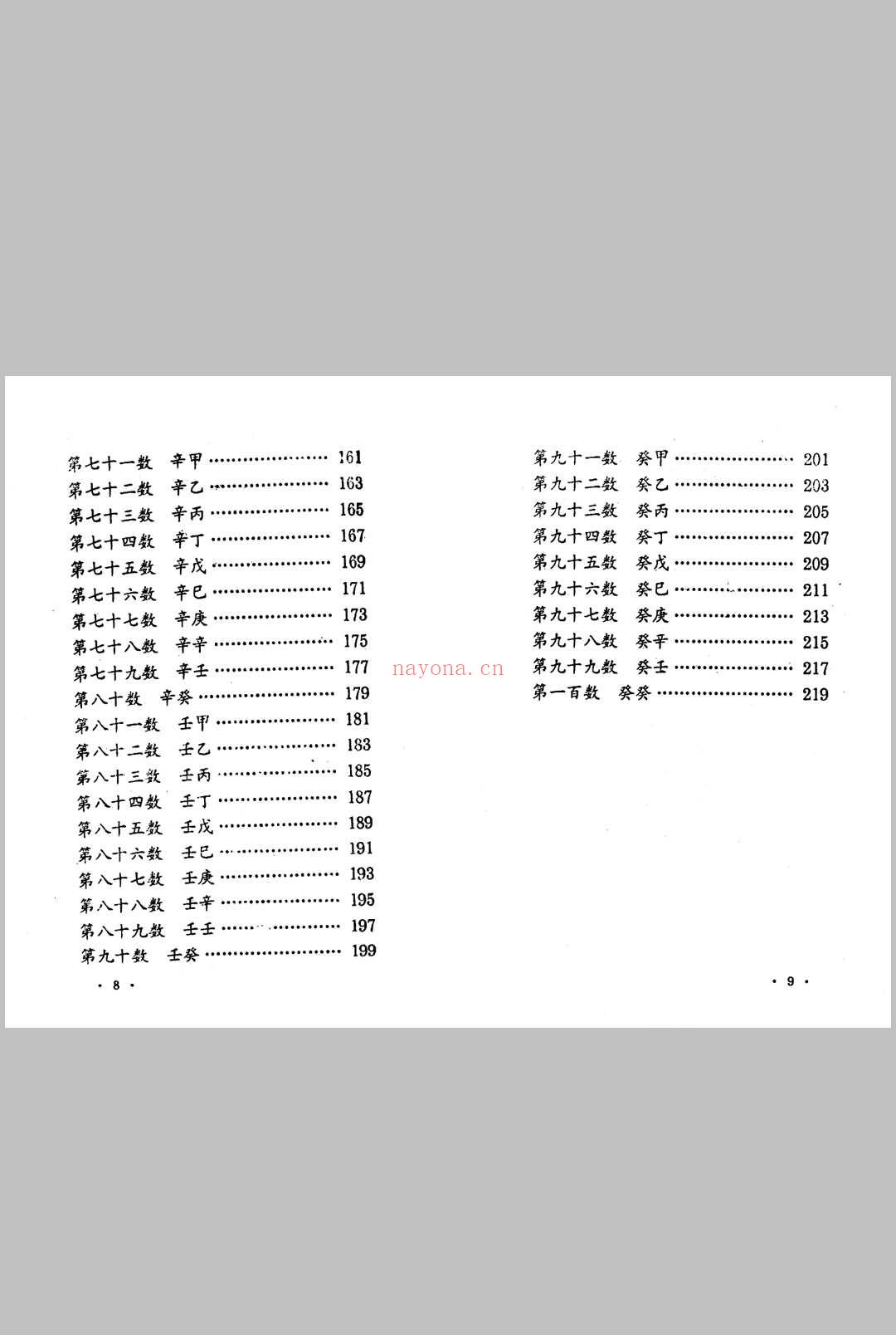 鬼谷子算命秘术