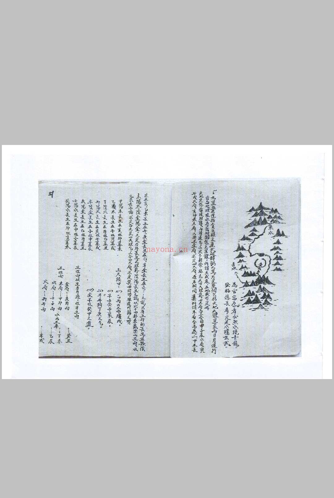 旺丁一部经 附六四卦名称卦解