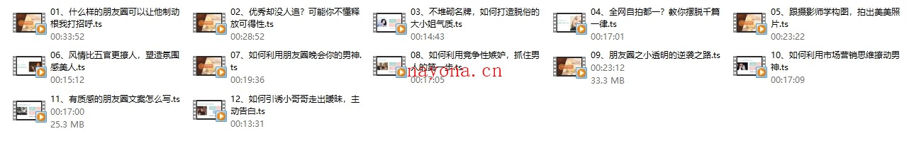 珍妮之吻《珍珠盒子·朋友圈打造营第二期》