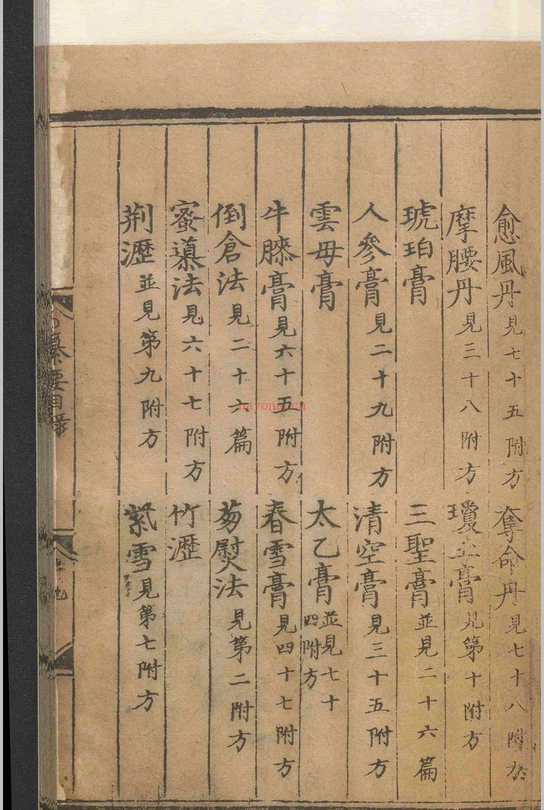 丹溪先生医书纂要.二卷.朱震亨.卢和.明.刻本