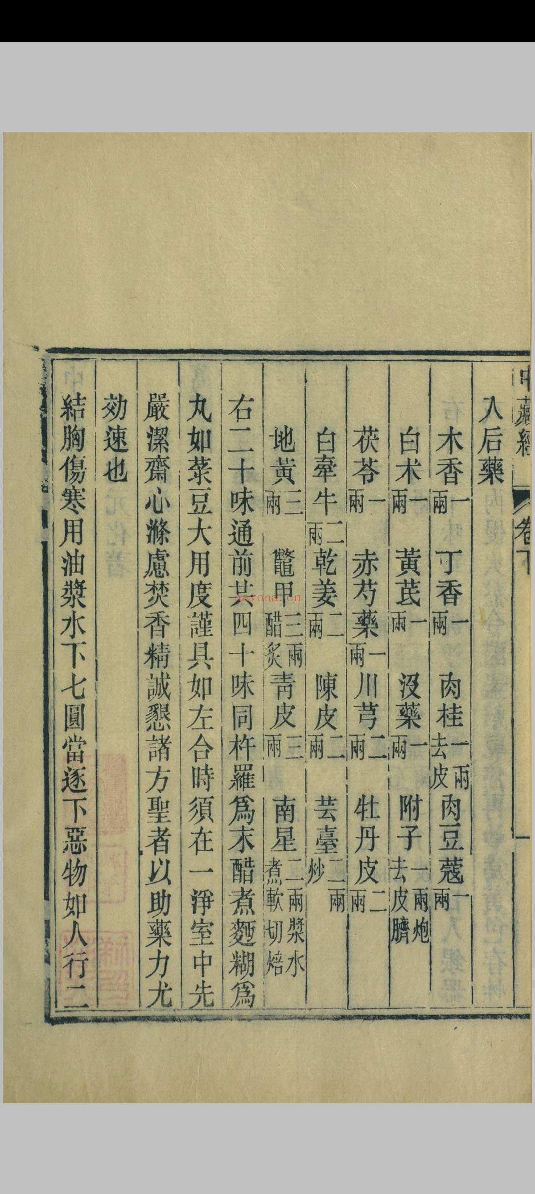 周氏医学丛书 华氏中藏经