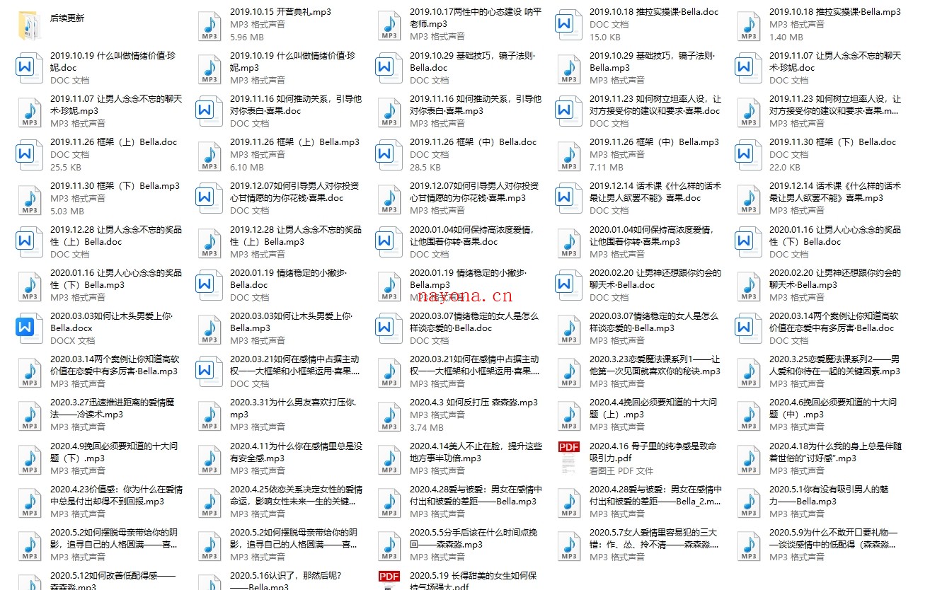 珍妮之吻《女神社群·精华课》