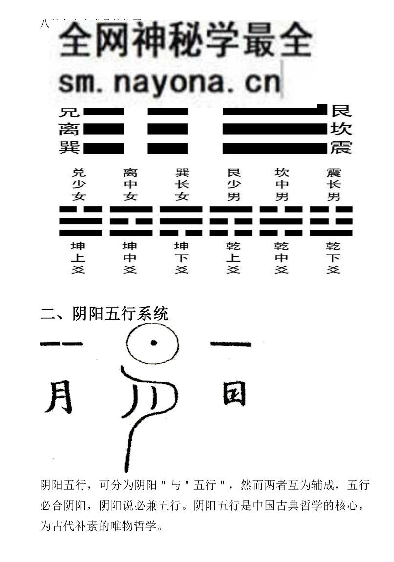 旺财改运学习资料