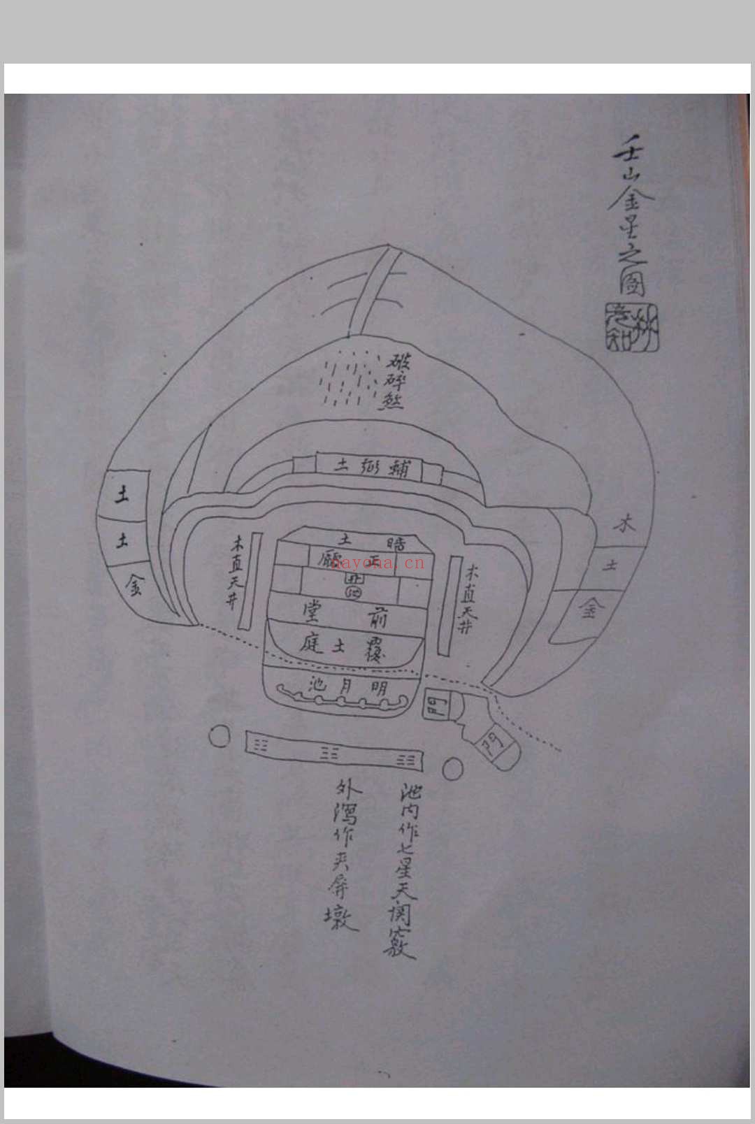 二十四山精论诀