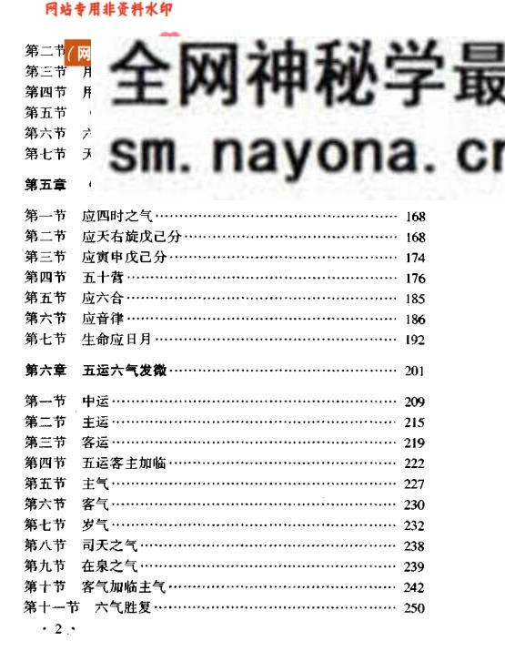 中医运气学解秘—医易宝典