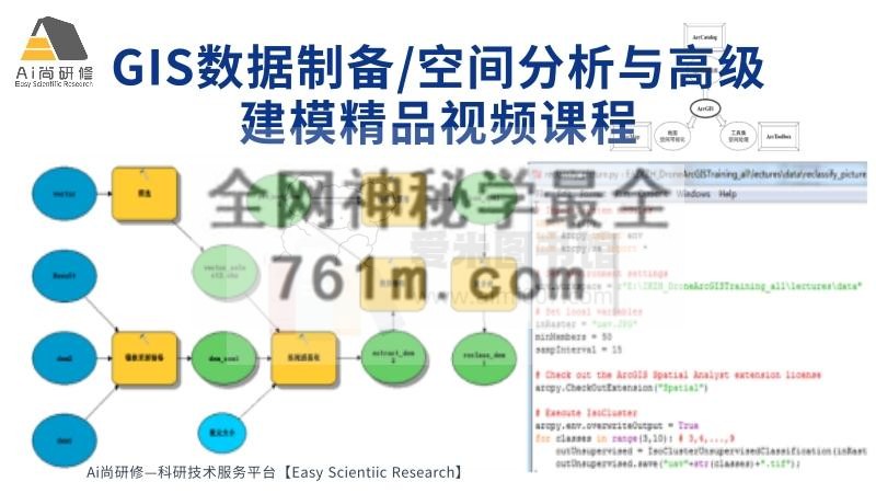 Ai尚研修《GIS数据制备,空间分析与高级建模实践技术应用课程+导师辅助学习》