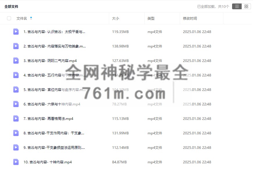 YXG0070-7  潘昭佑四柱快速入门带字幕视频