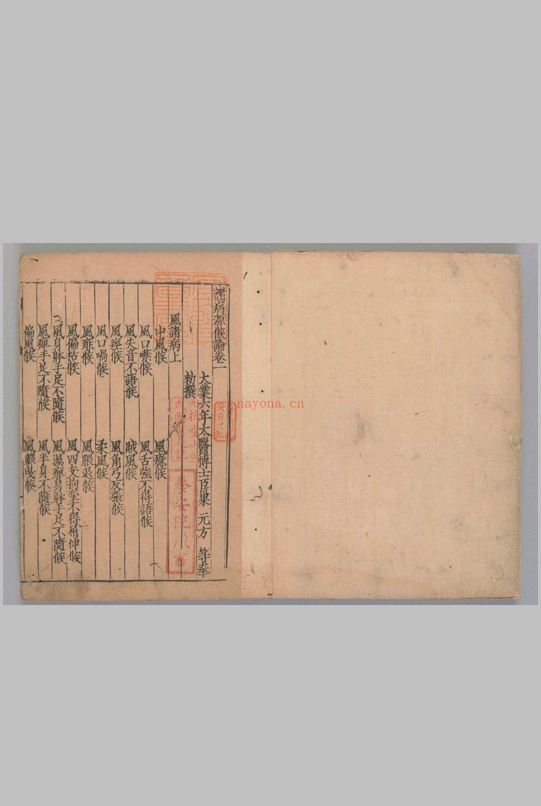 诸病源候论50卷.目1卷隋.巢元方撰.[宋末元初]刊([建])[修]