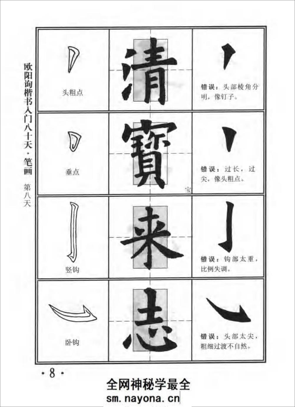 楷书入门80天欧阳询 - 第13页预览图