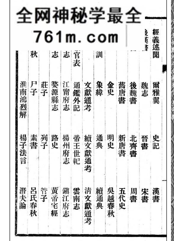 《述卜筮星相学》袁树珊