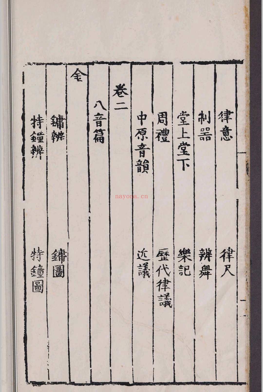 乐经元义.八卷.刘濂.明嘉靖间