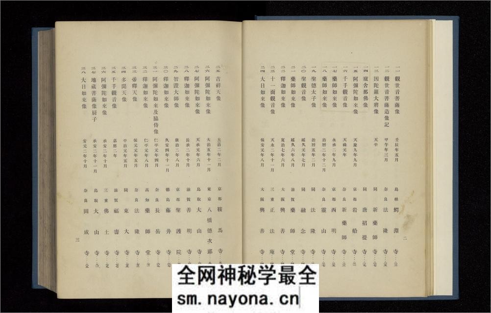 造像铭记.日本考古学会编.1936年 - 第10页预览图