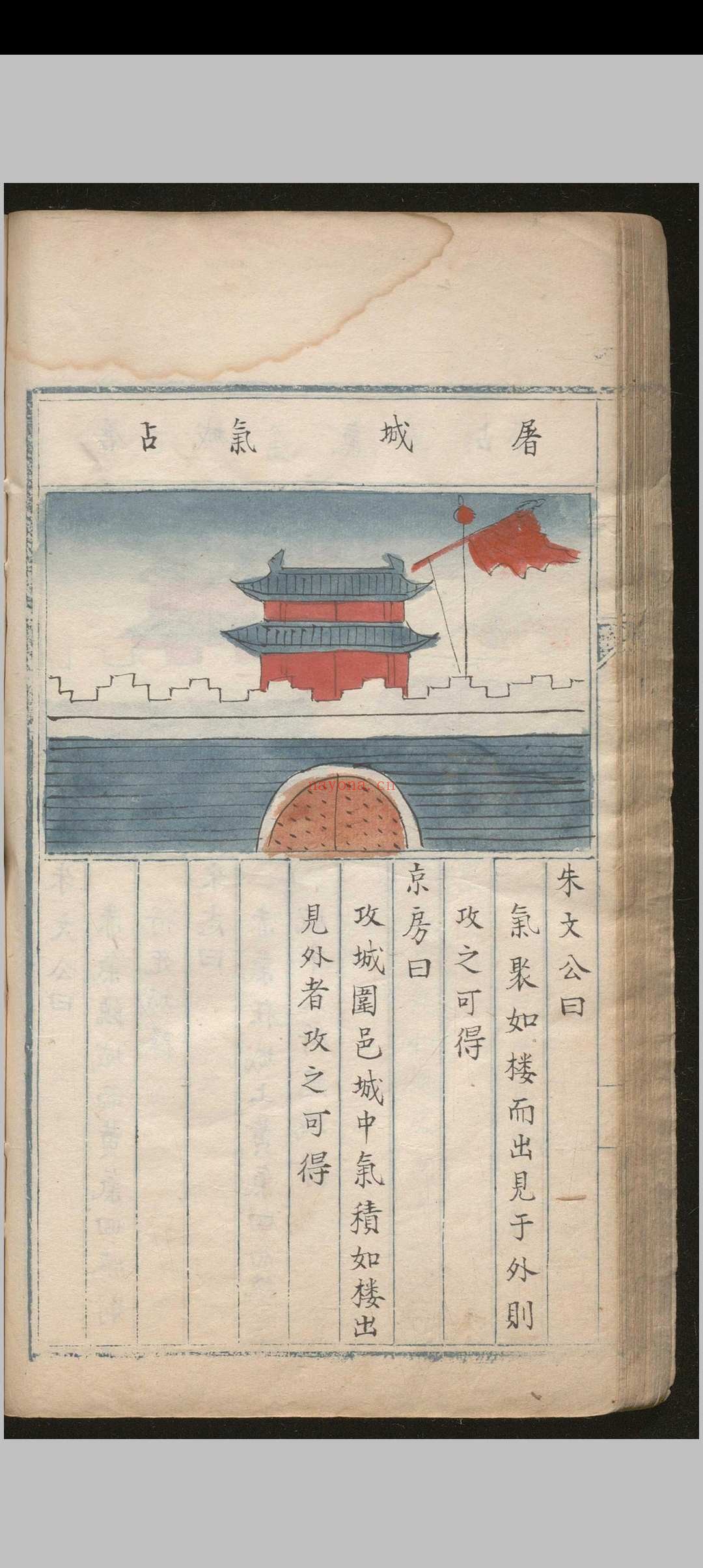天元直指 不分卷.明 彩绘本